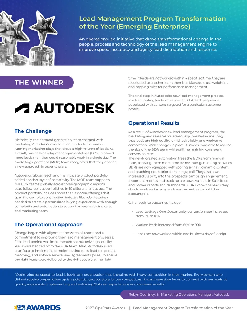 Lead Management Program Transformation at Autodesk