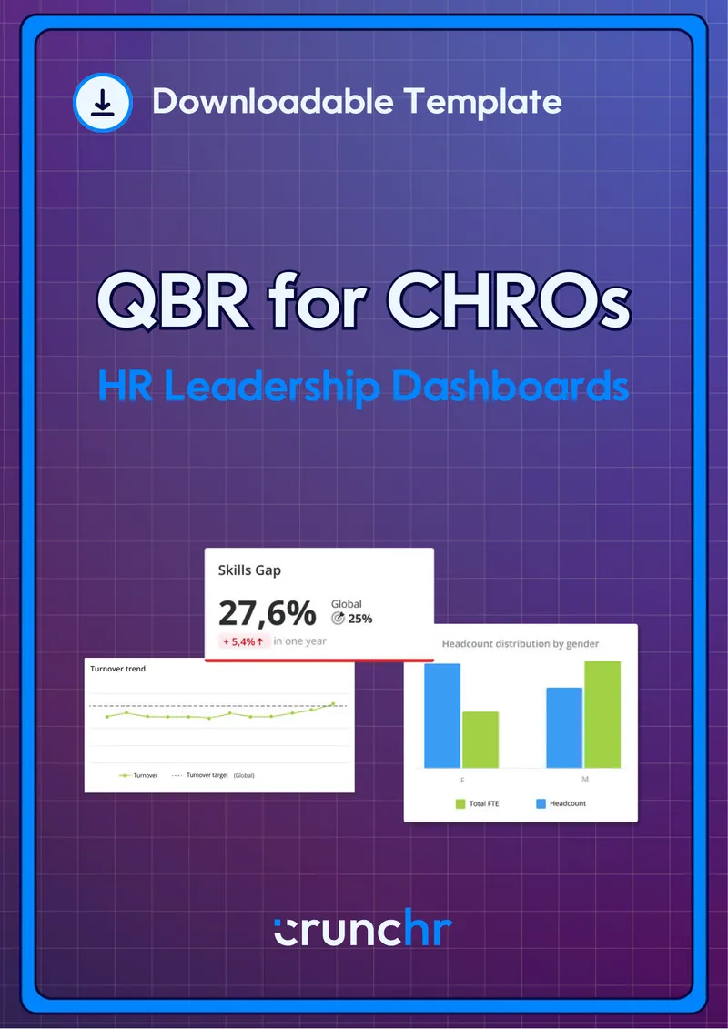 HR Leadership Dashboard for CHROs