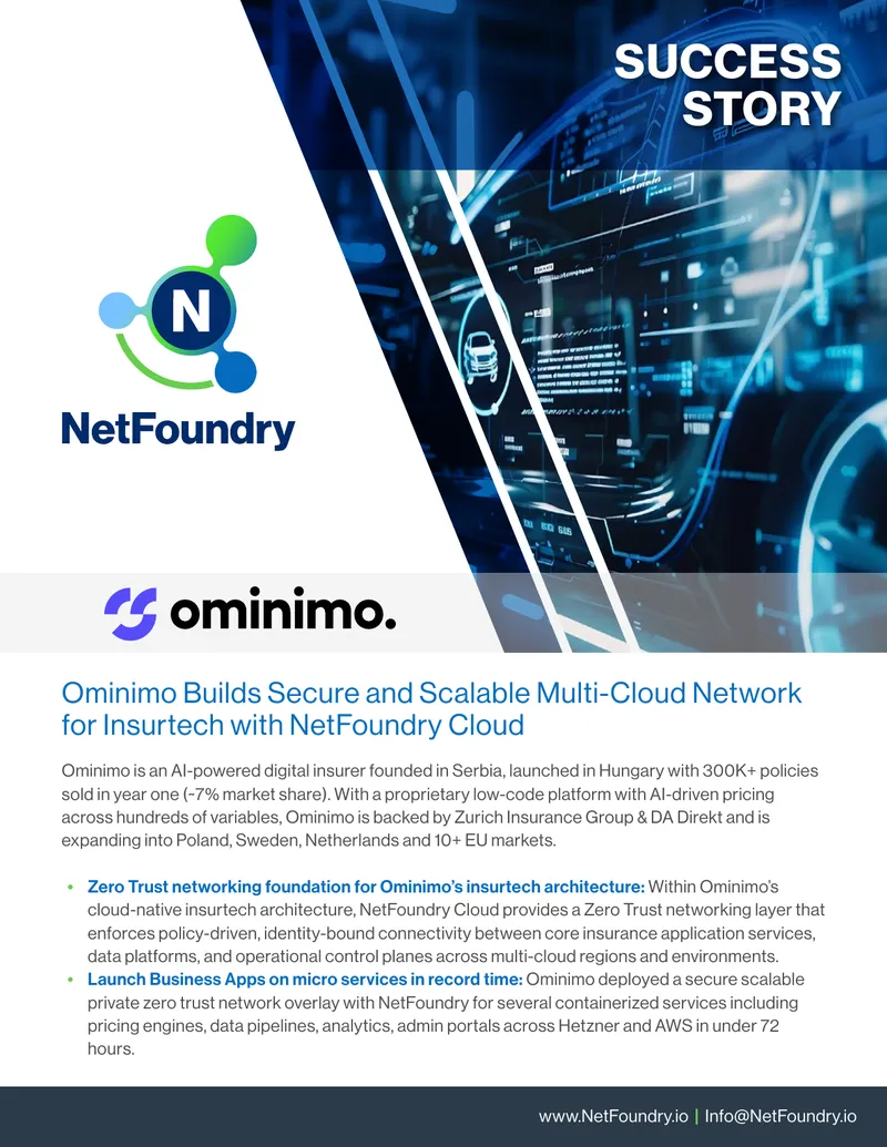 Ominimo's Multi-Cloud Network Architecture with NetFoundry