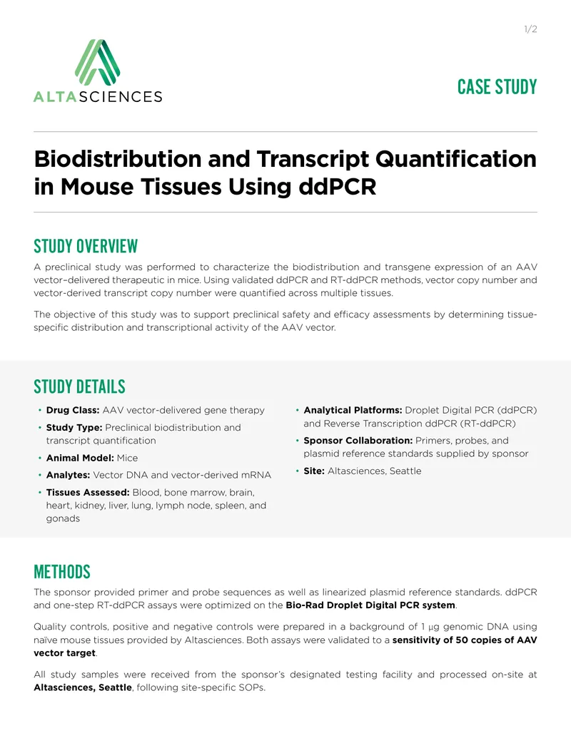 Biodistribution and Transcript Quantification Study in Mice