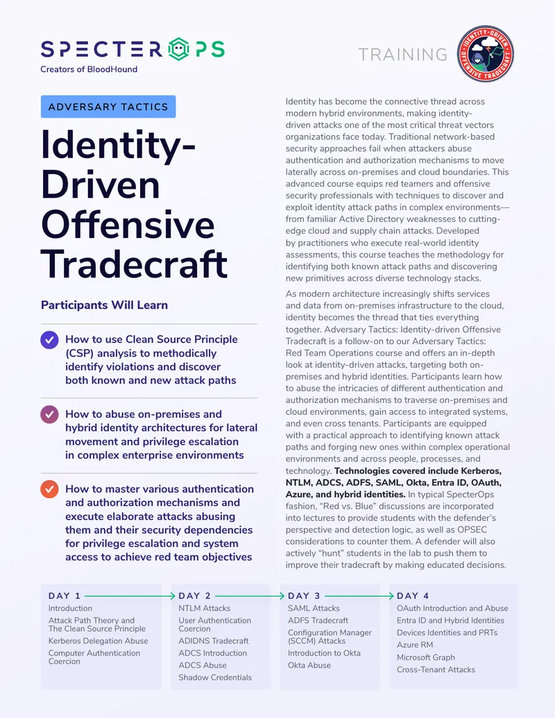 Adversary Tactics Identity-driven Offensive Tradecraft Training