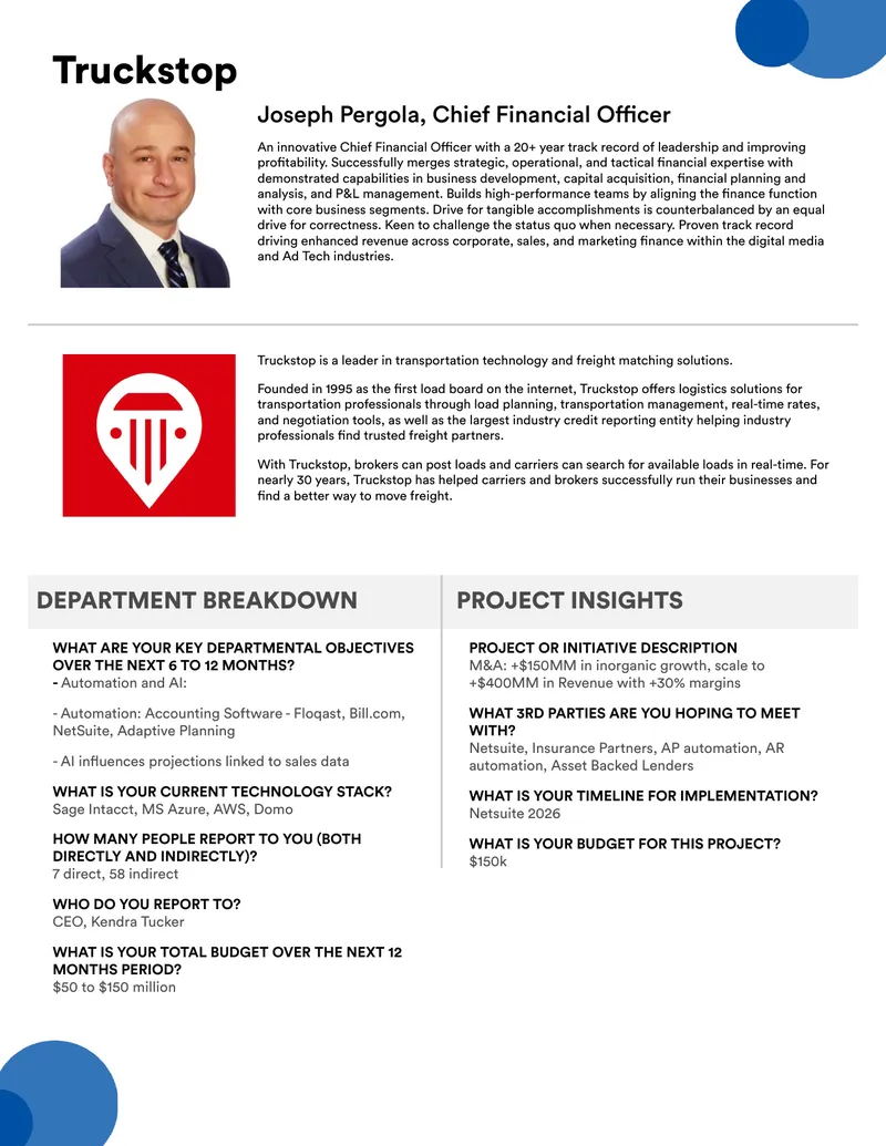 Departmental Objectives and Technology Strategy Overview