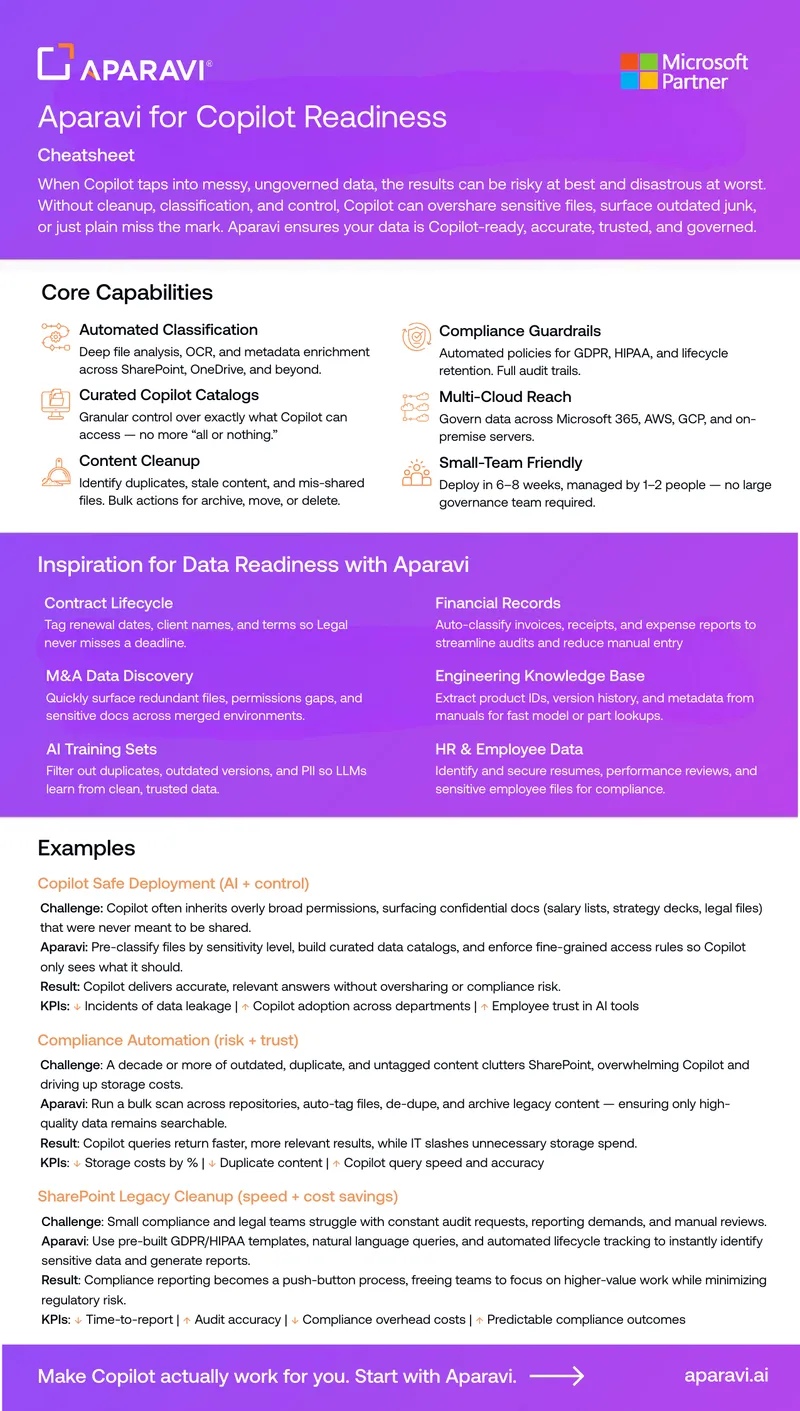 Aparavi for Copilot Readiness Cheatsheet