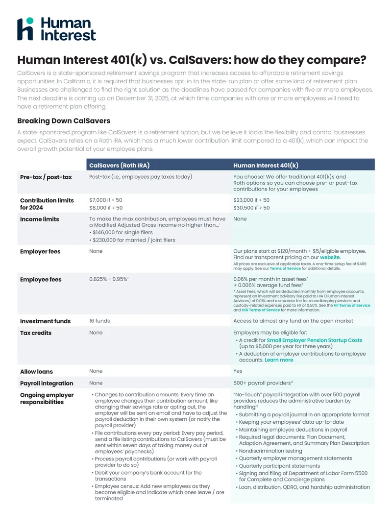 Comparison of Human Interest 401(k) and CalSavers