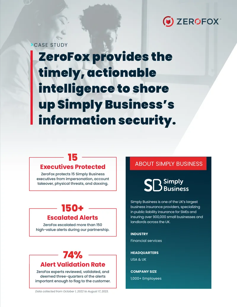 Case Study on ZeroFox's Cybersecurity Impact