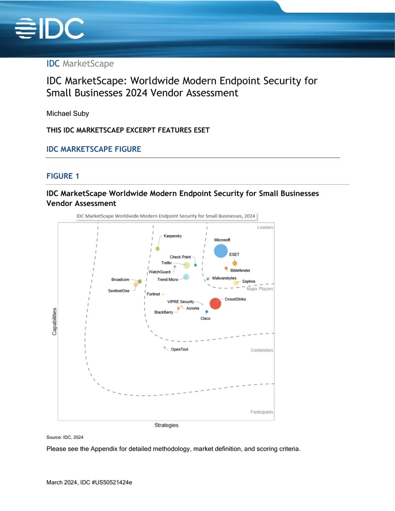Worldwide Modern Endpoint Security for Small Businesses 2024 Vendor Assessment
