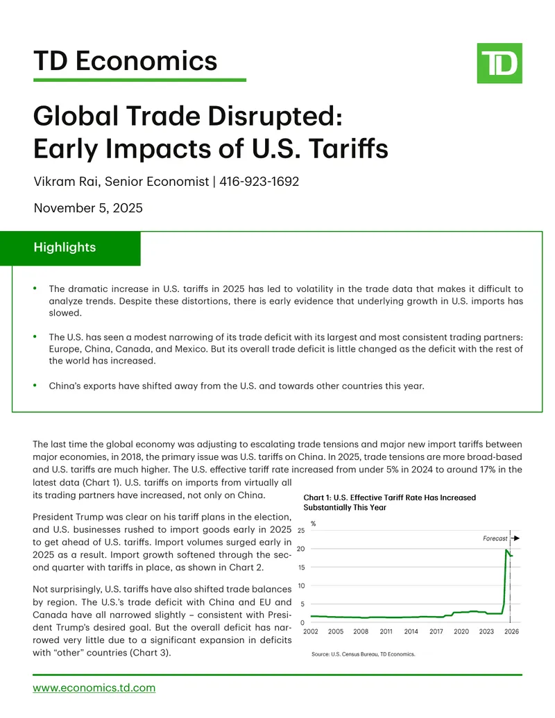 Global Trade Disrupted: Early Impacts of U.S. Tariffs