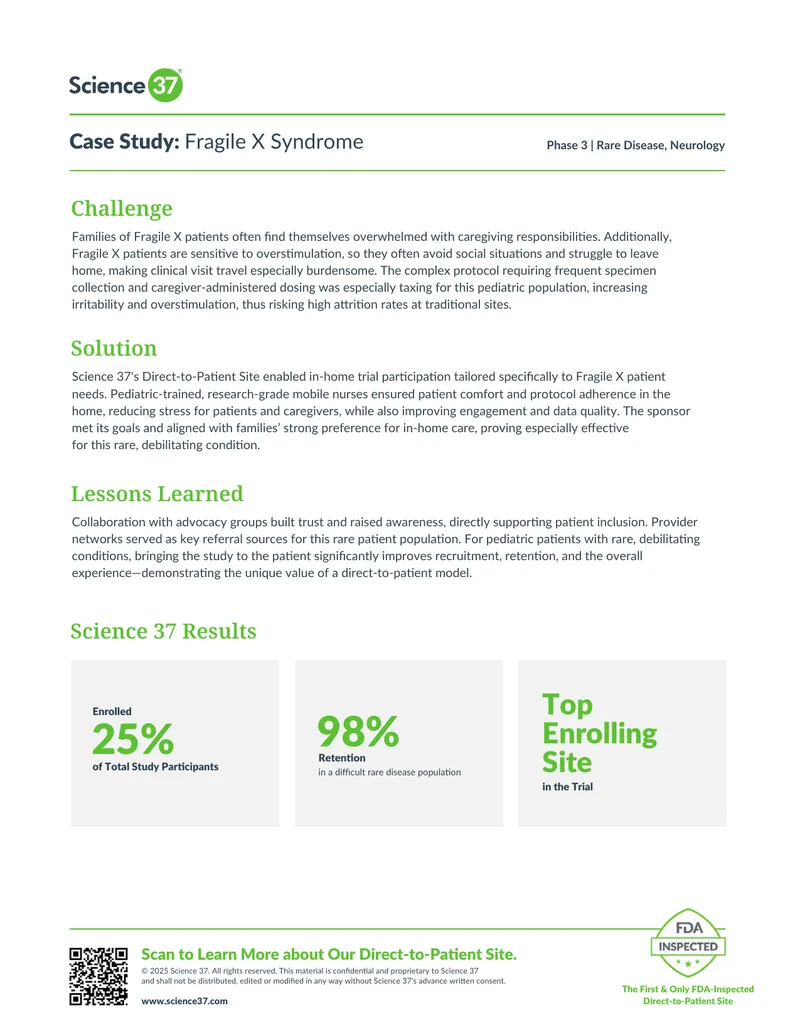 Direct-to-Patient Model for Fragile X Syndrome Trials