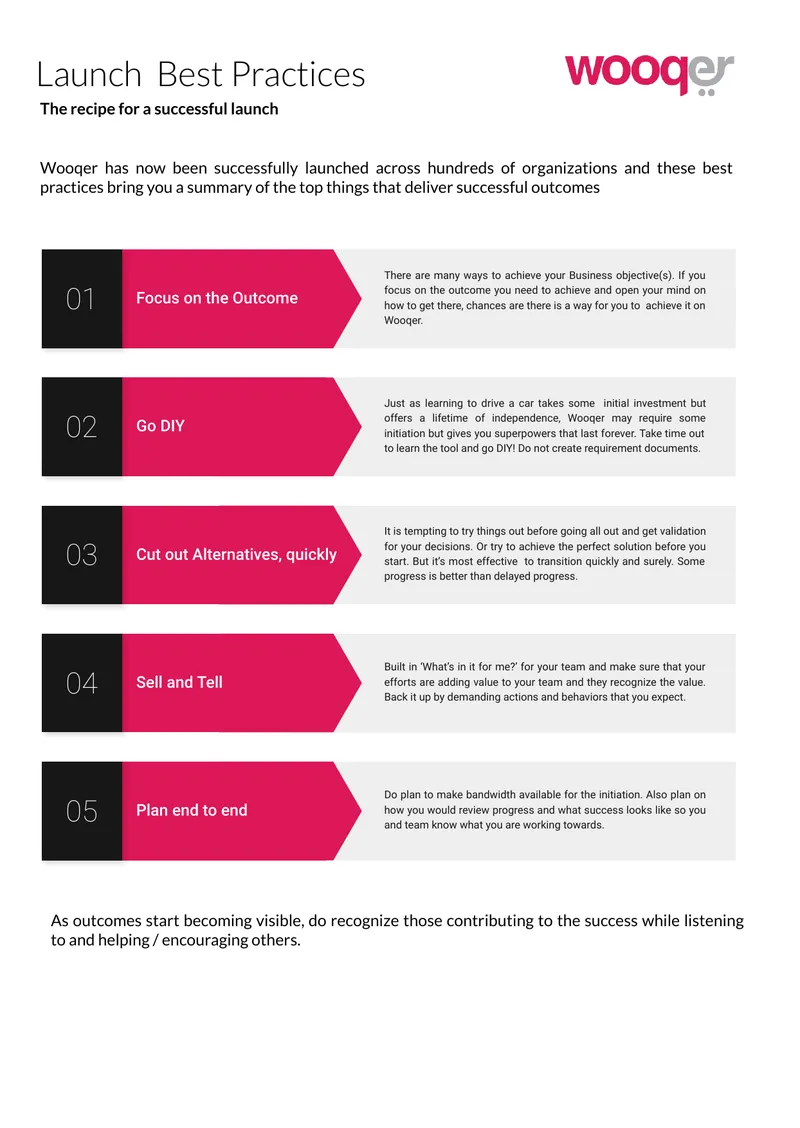 Wooqer Launch Best Practices Guide