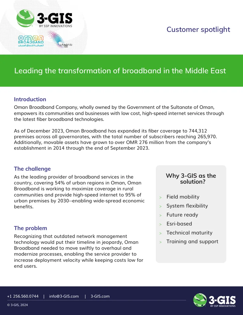 Oman Broadband Company Network Management Modernization