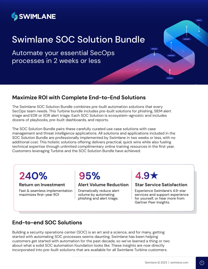 Swimlane SOC Solution Bundle Overview