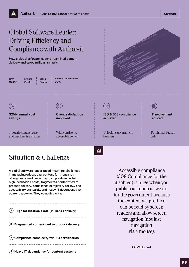 Global Software Leader Case Study on Content Management