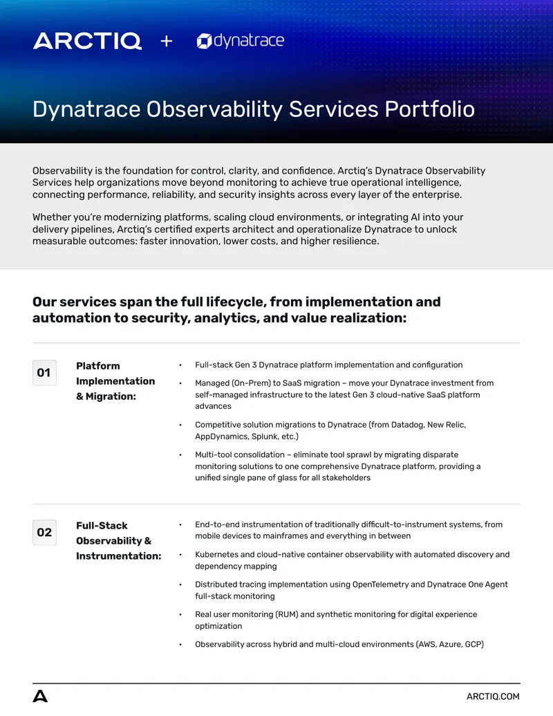 Dynatrace Observability Services Overview