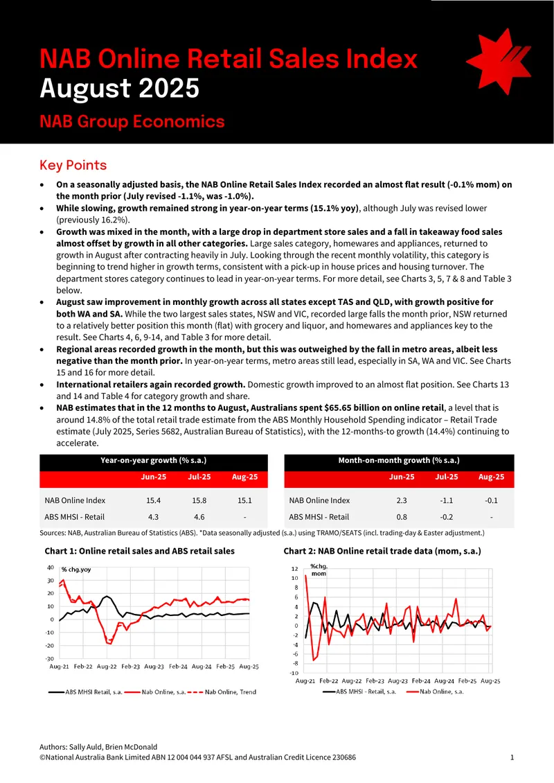 NAB Online Retail Sales Index August 2025