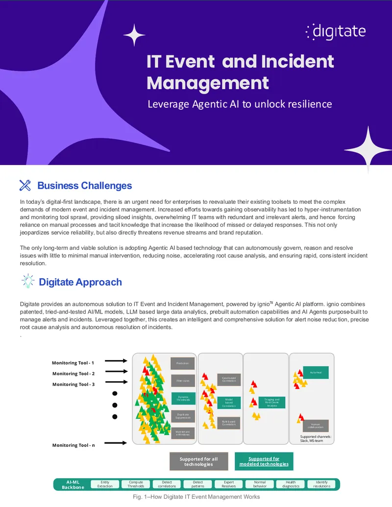 AI-Driven IT Event Management Solutions