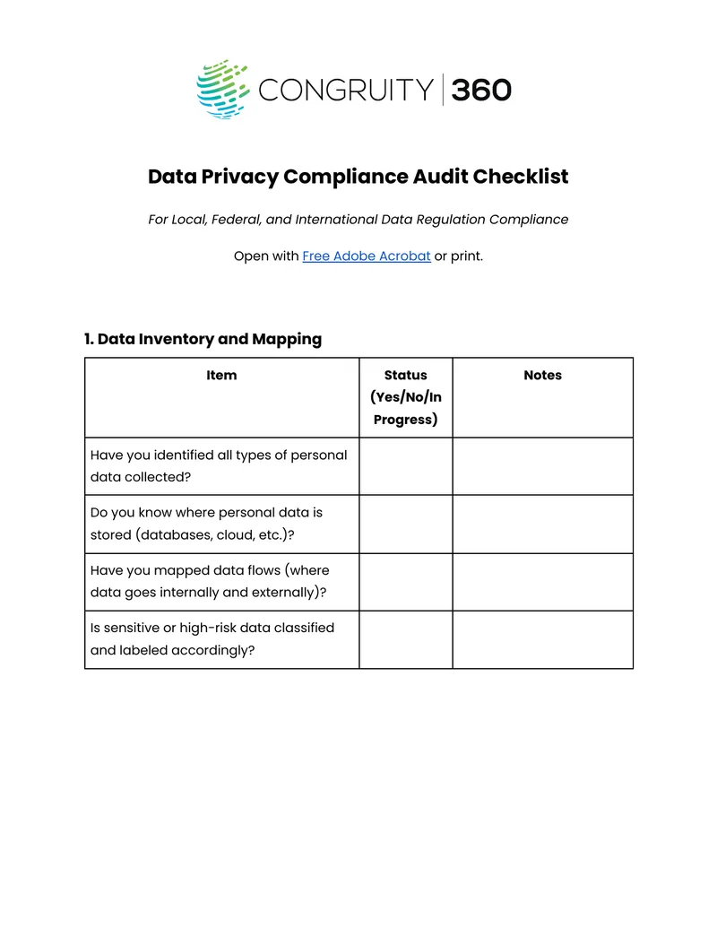 Data Privacy Compliance Audit Checklist