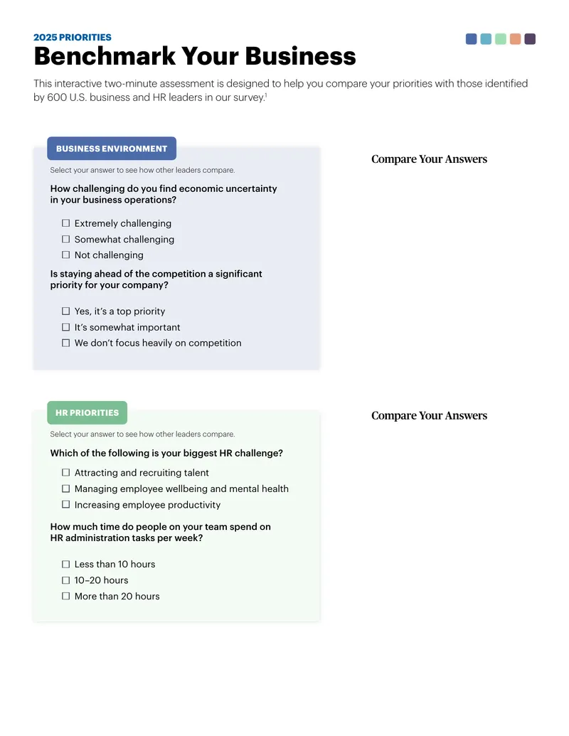 Business Leaders' HR Challenges and Priorities Assessment