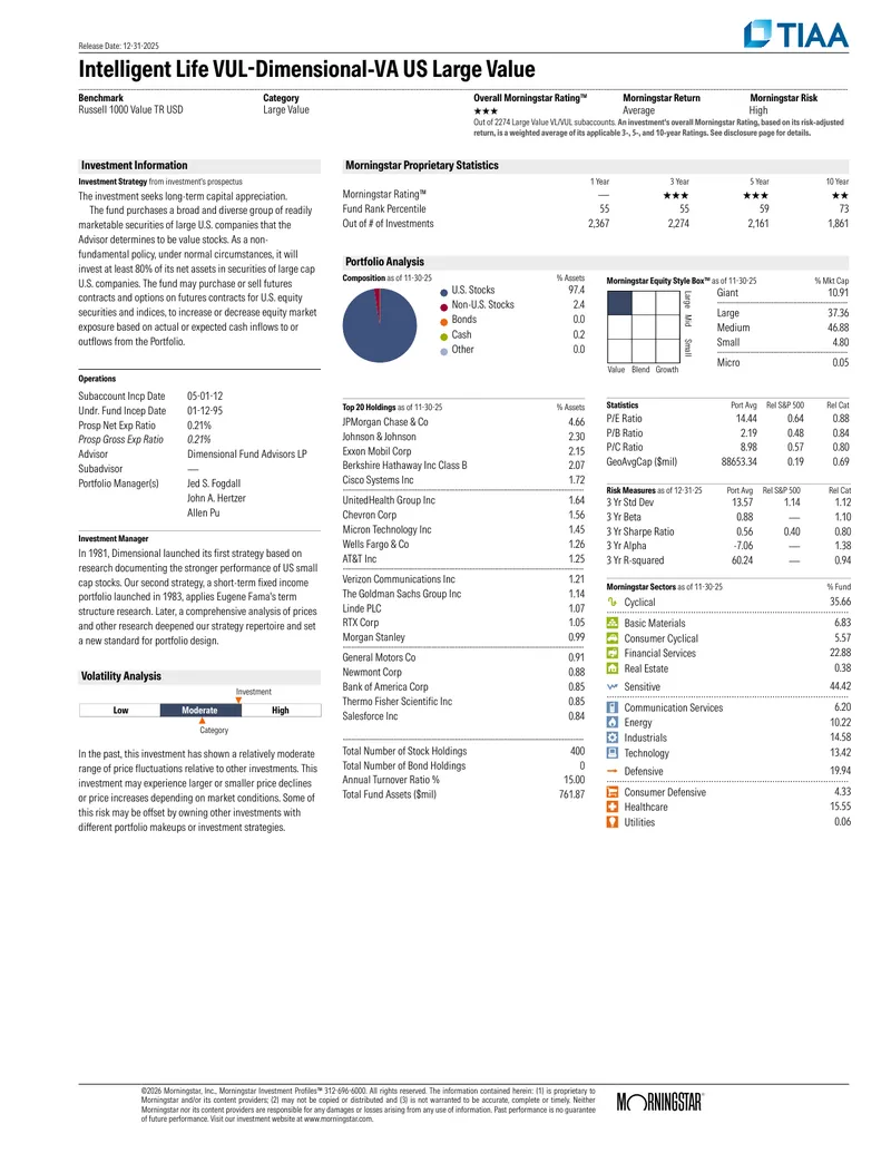 Intelligent Life VUL-Dimensional-VA US Large Value Benchmark Report