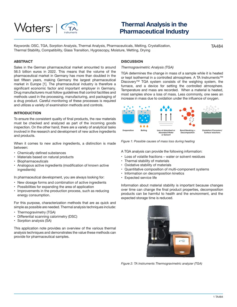 Thermal Analysis Techniques in Pharmaceuticals