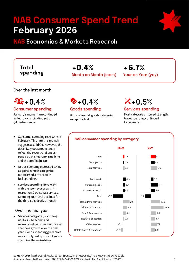 NAB Consumer Spend Trend Report February 2026