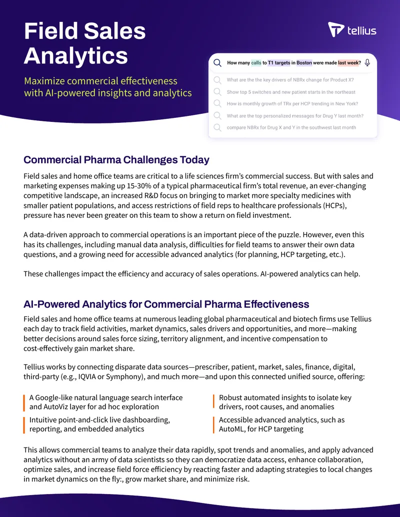 AI-Powered Analytics for Commercial Pharma Effectiveness