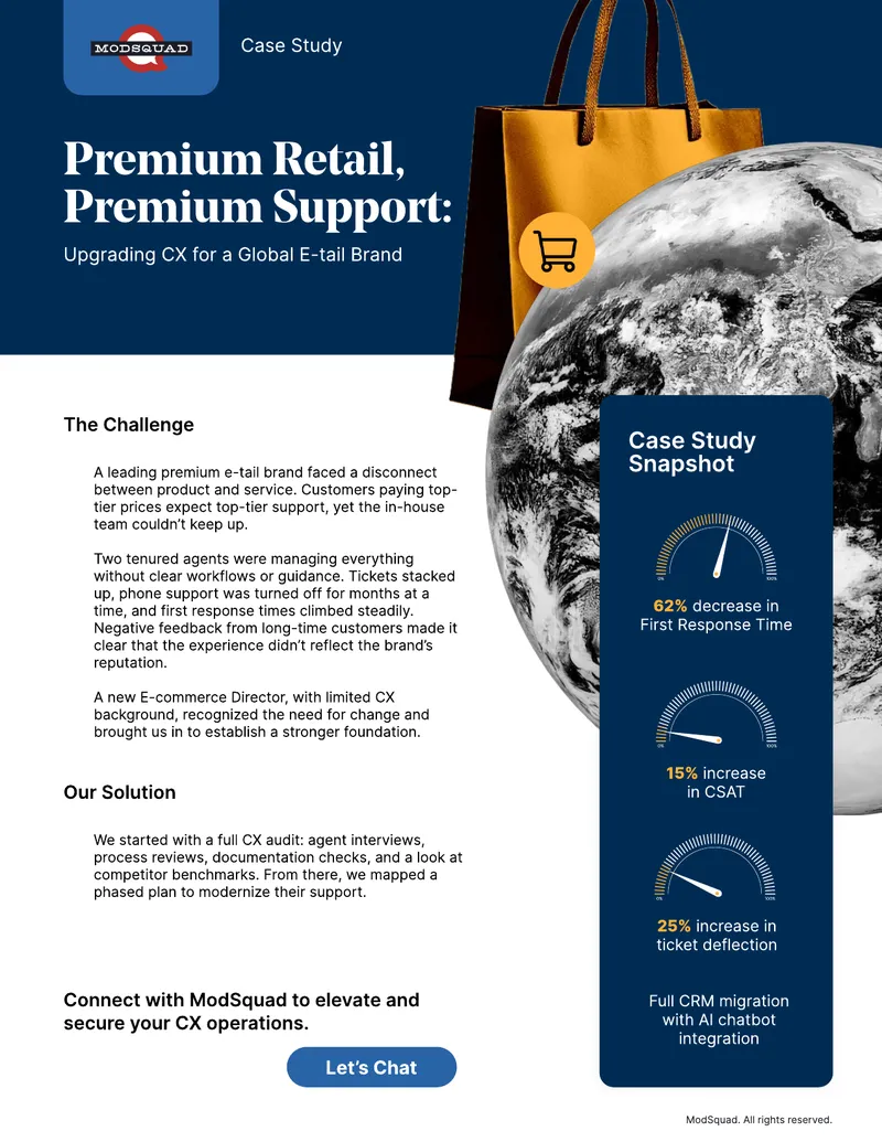 CX Operations Upgrade for E-tail Brand