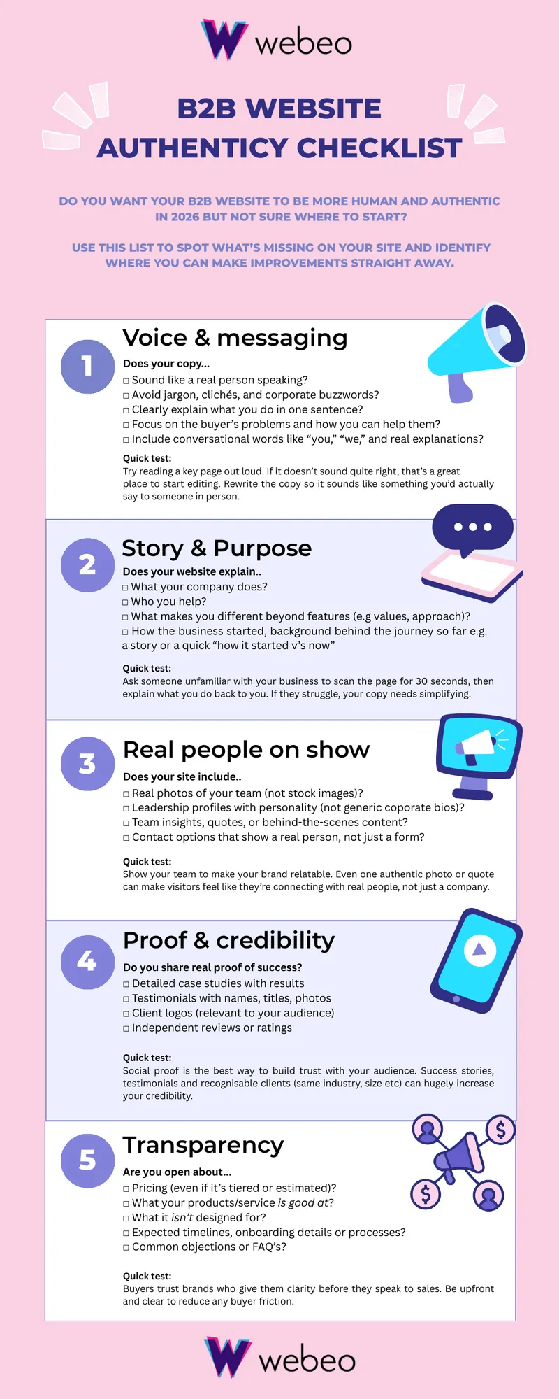 B2B Website Authenticity Checklist