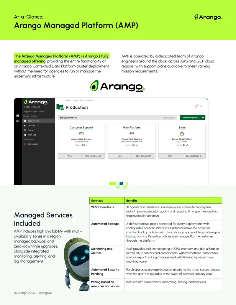 Arango Managed Platform Service Overview