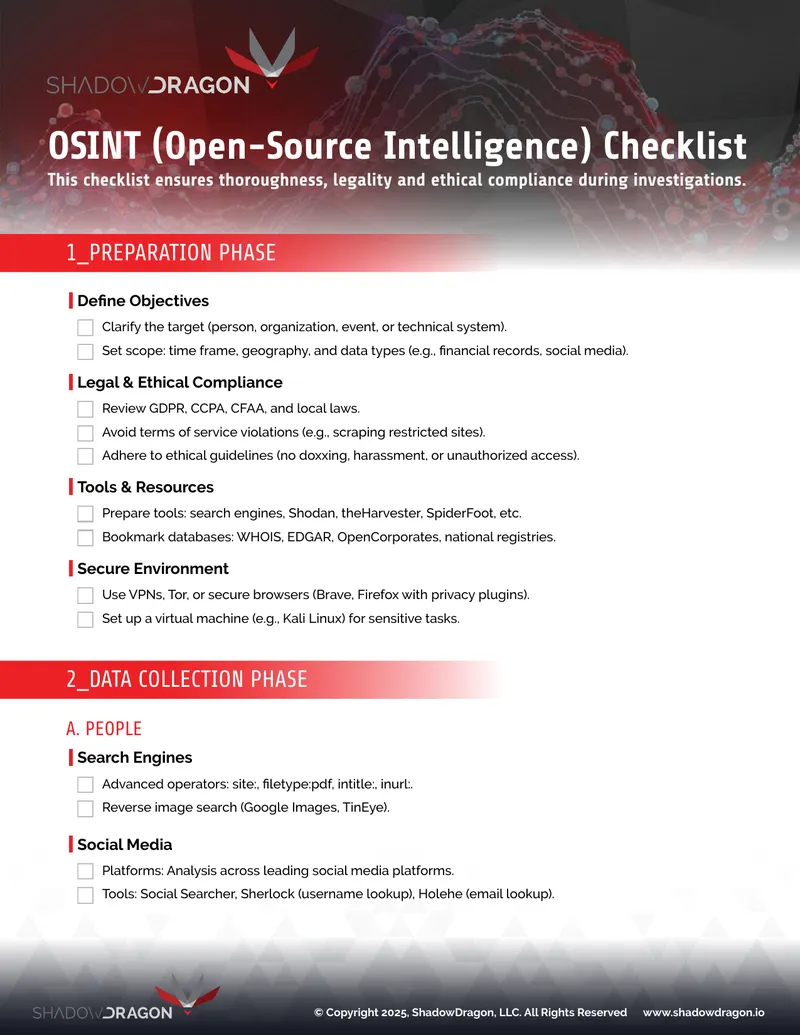 OSINT Checklist for Investigative Processes