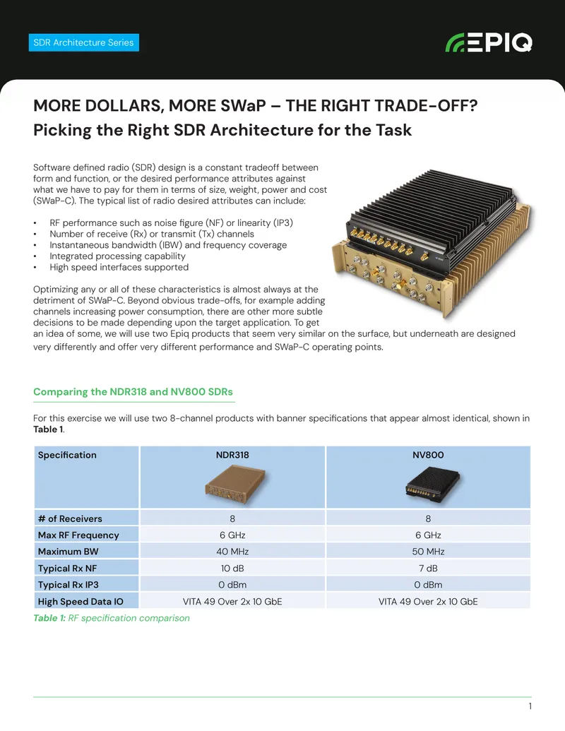 Comparative Analysis of SDR Architectures