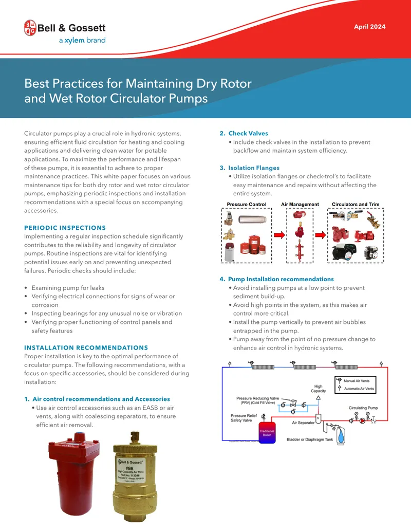 Best Practices for Maintaining Circulator Pumps
