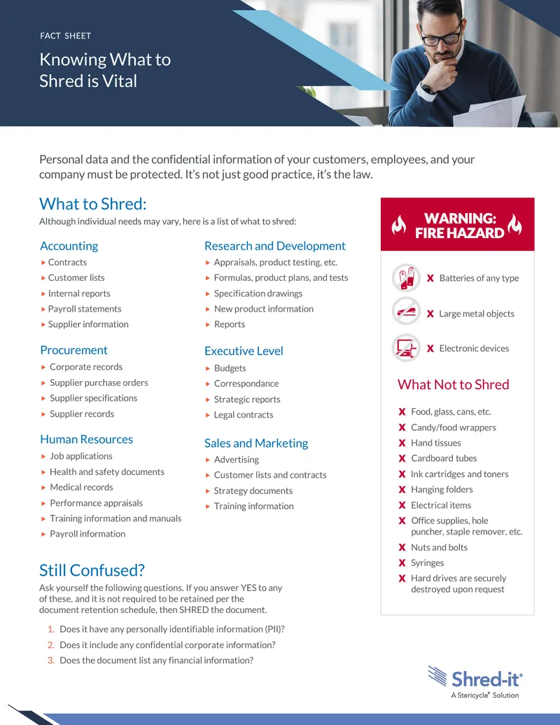 Document Shredding Guidelines for Data Security