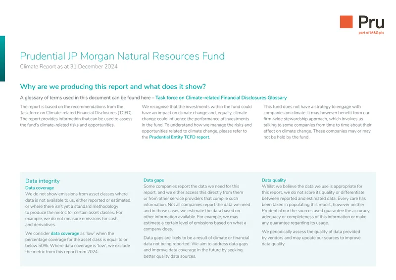 Prudential JP Morgan Natural Resources Fund Climate Report