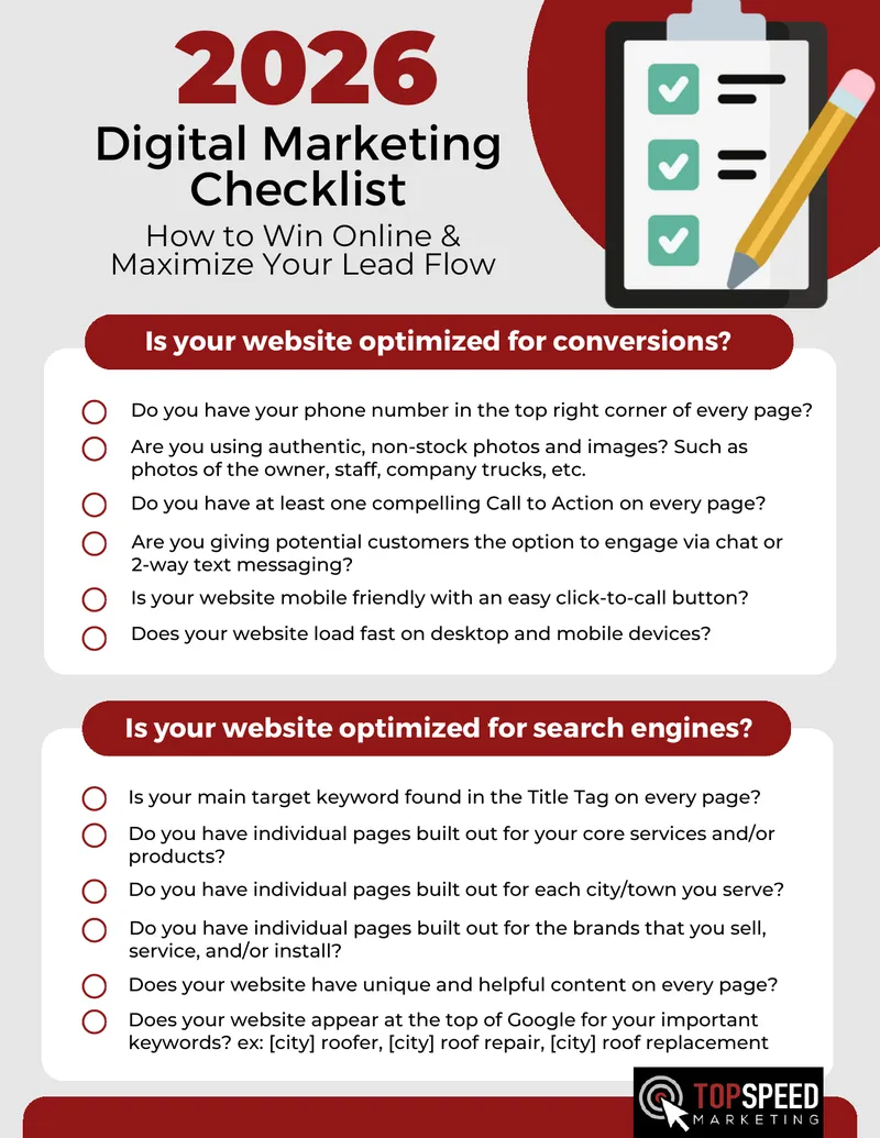 Digital Marketing Optimization Checklist