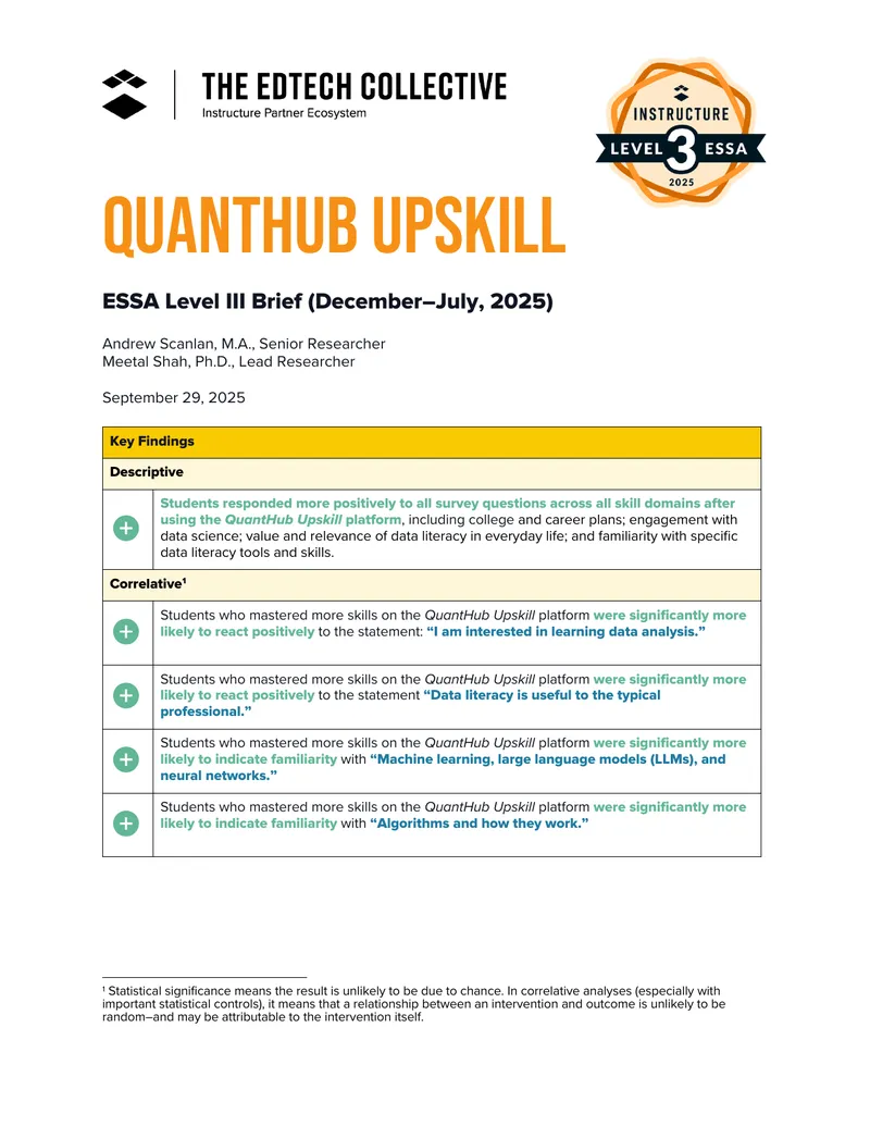 QuantHub Upskill ESSA Level III Brief