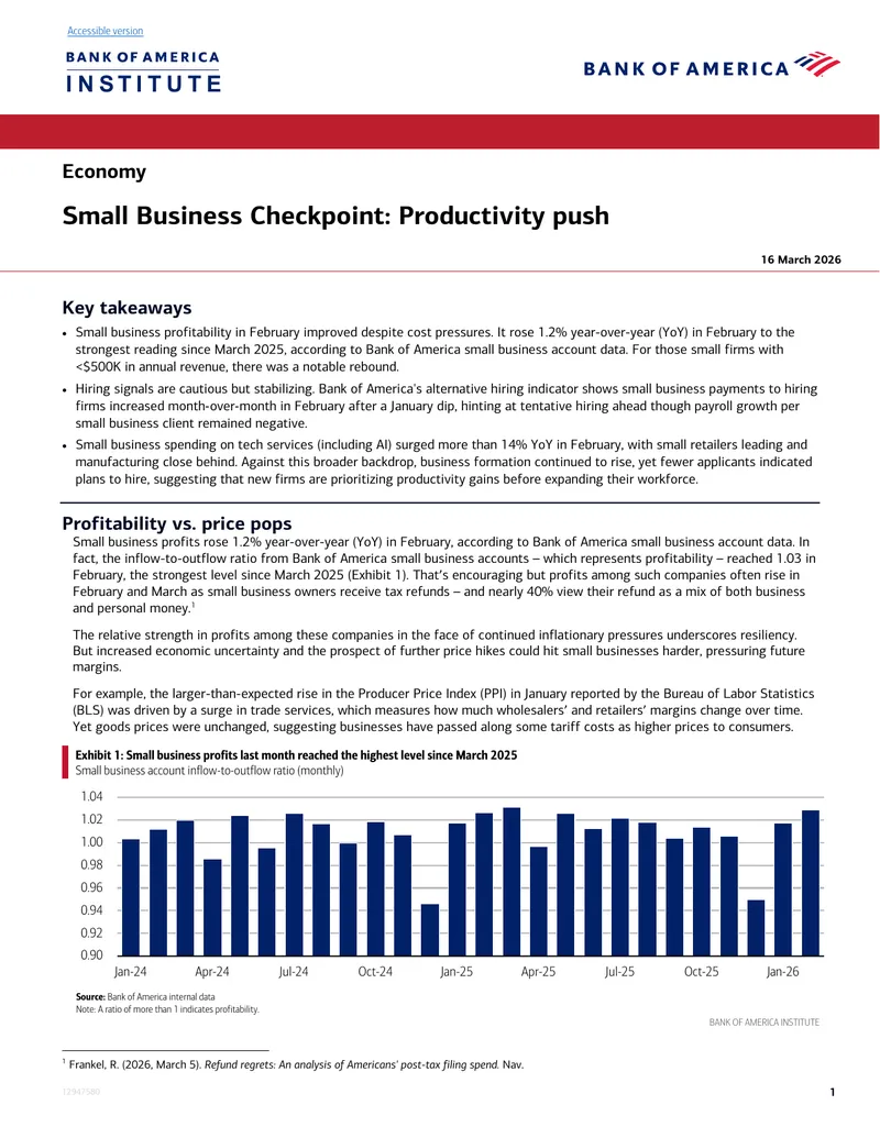 Small Business Checkpoint on Productivity Trends