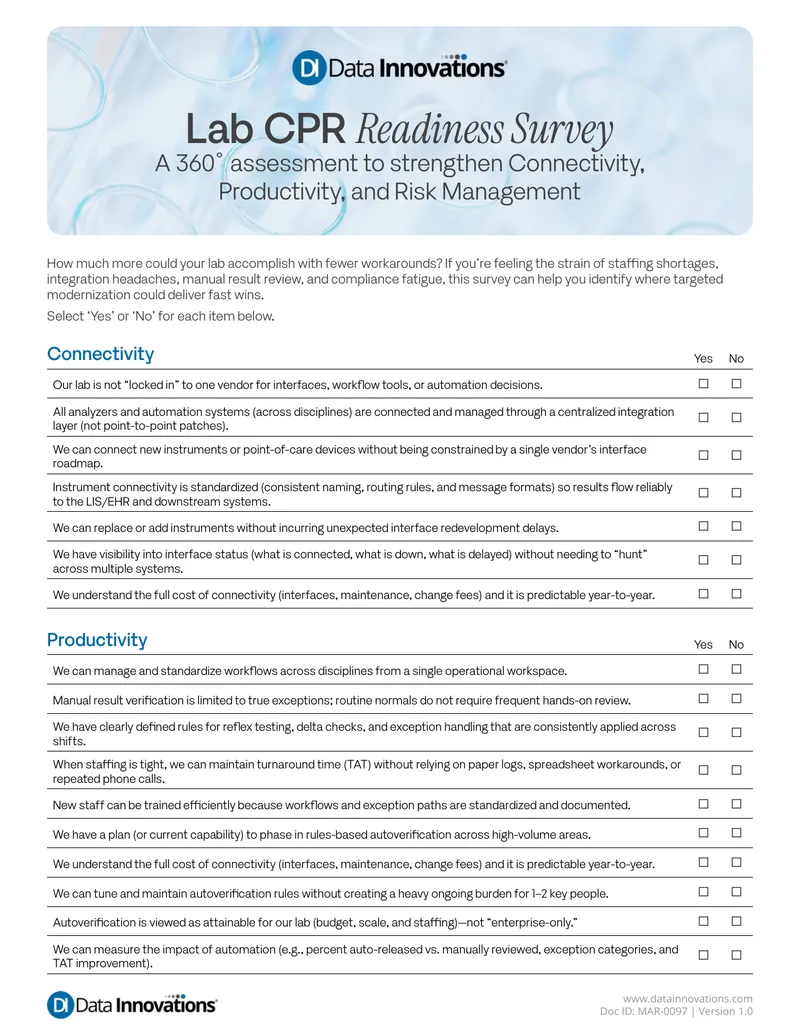 Lab CPR Readiness Survey Assessment