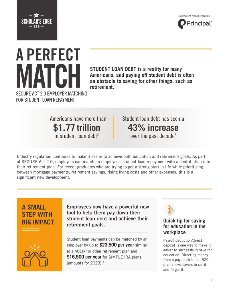 SECURE Act 2.0 Employer Matching for Student Loans