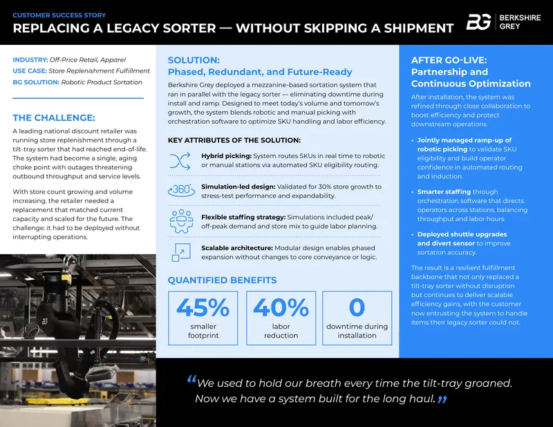 Robotic Sortation System Implementation Case Study