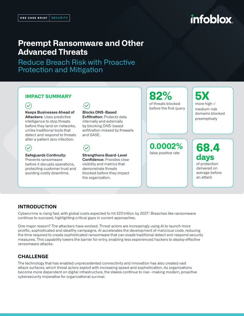 Proactive Cybersecurity Against Ransomware Threats
