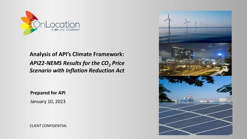 Analysis of API's Climate Framework and CO2 Pricing