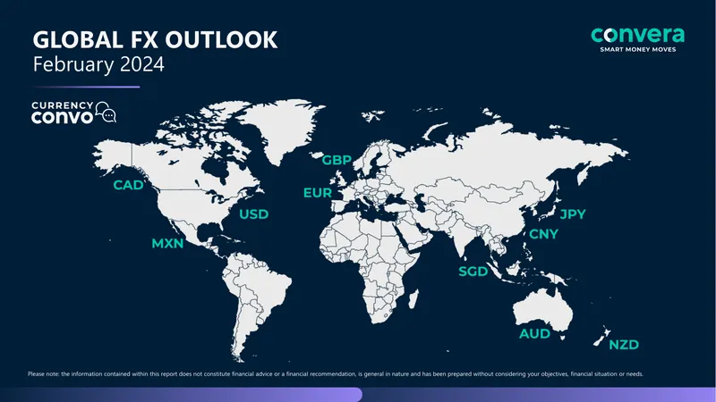 Global FX Outlook February 2024 Report