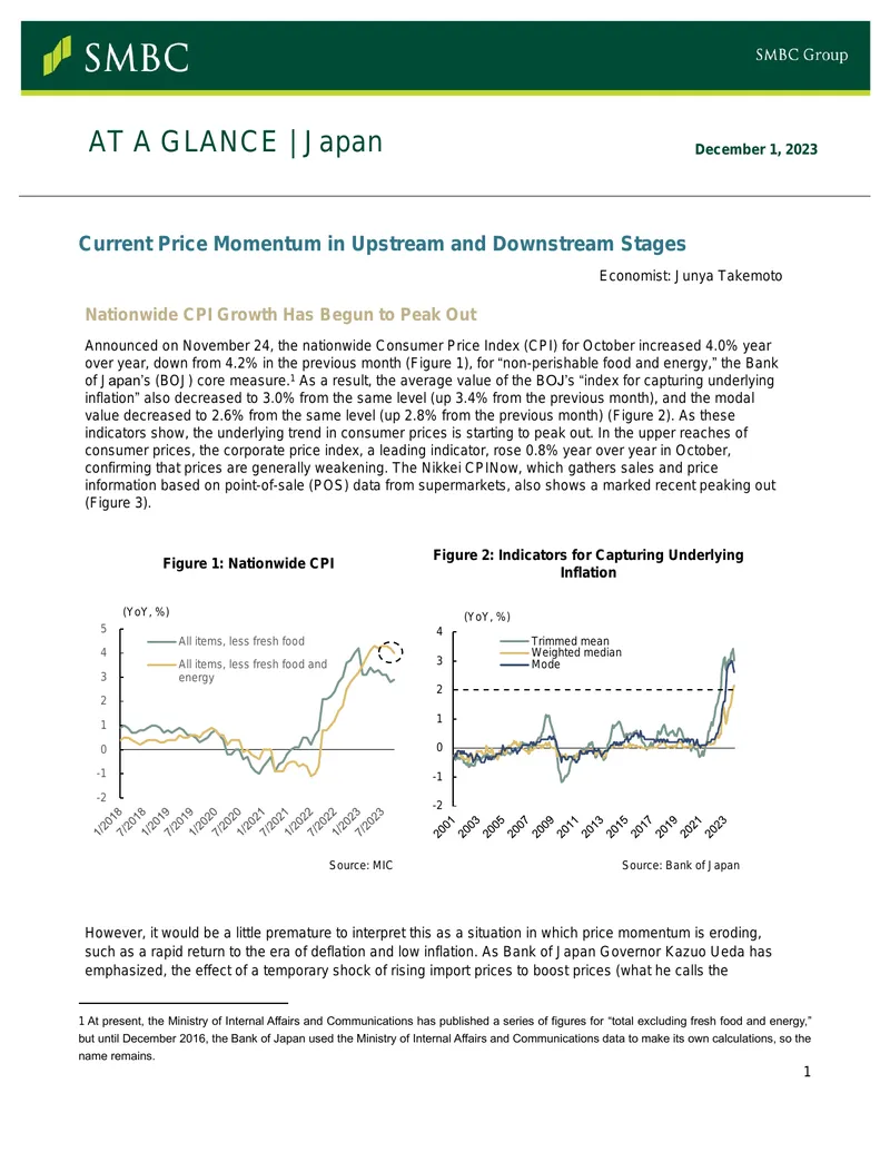 Current Price Momentum Analysis in Japan