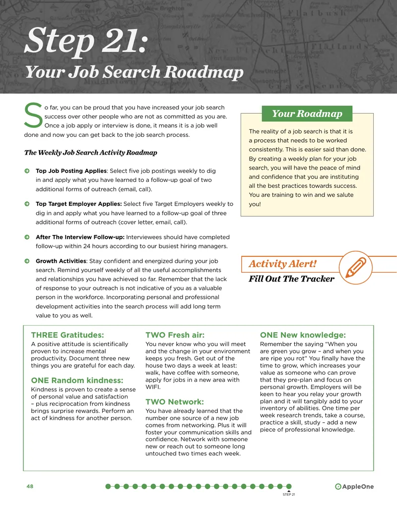 Weekly Job Search Activity Roadmap