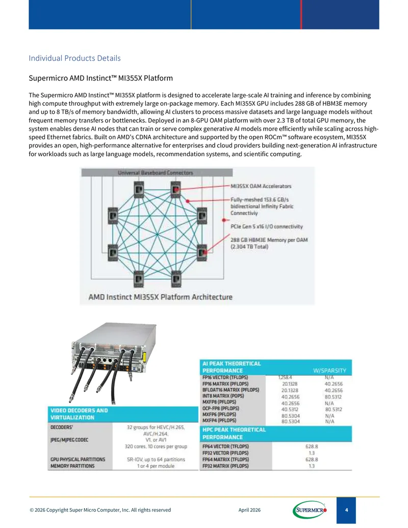 Page 4
