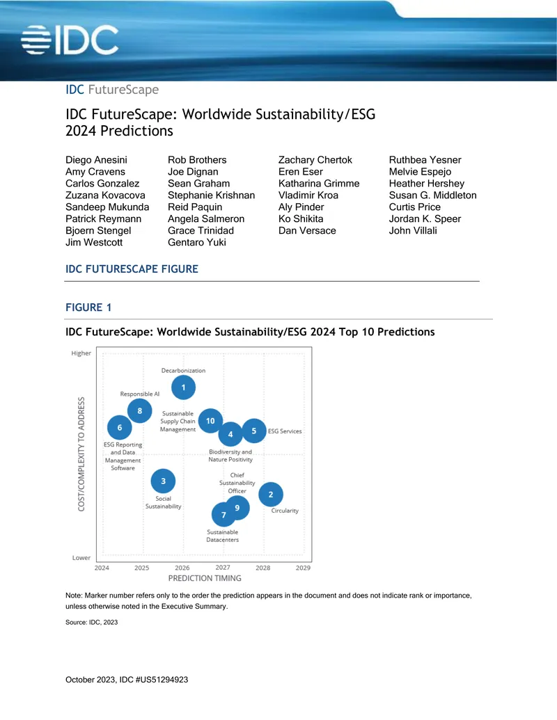 Worldwide Sustainability and ESG 2024 Predictions