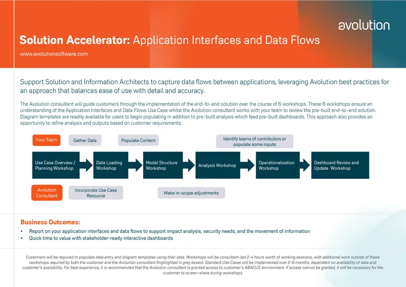 Application Interfaces and Data Flows Solution Accelerator