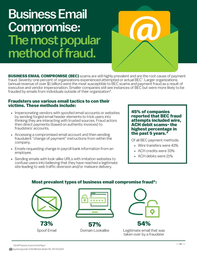 Business Email Compromise Fraud Prevention Guide