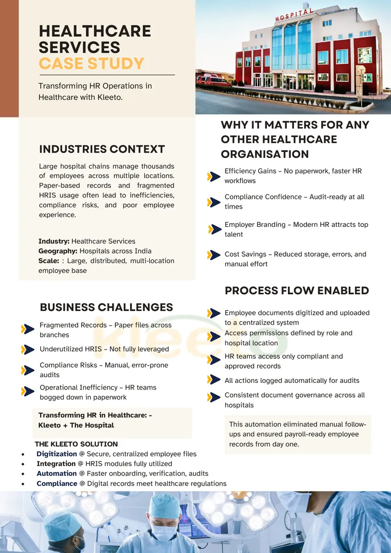 Transforming HR Operations in Healthcare with Kleeto