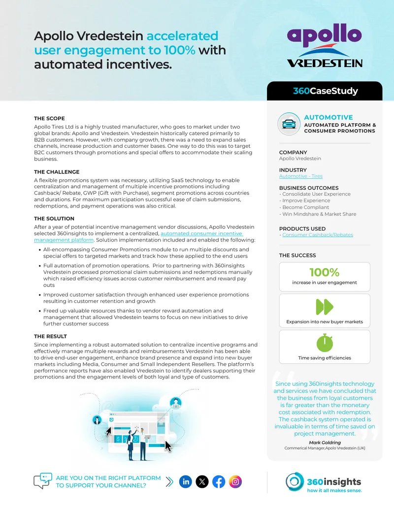 Consumer Incentive Management Implementation Case Study